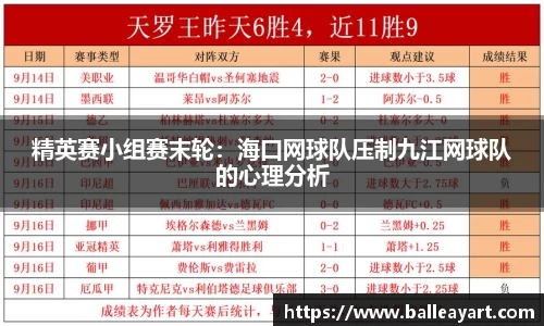 精英赛小组赛末轮：海口网球队压制九江网球队的心理分析